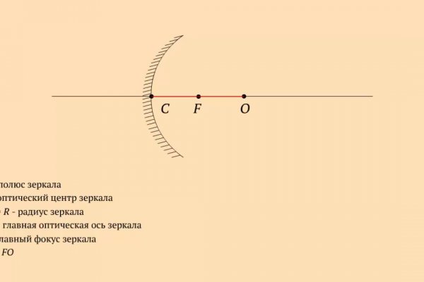 Что такое кракен наркотик