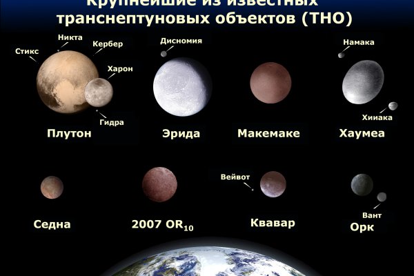 Как пополнить баланс кракен